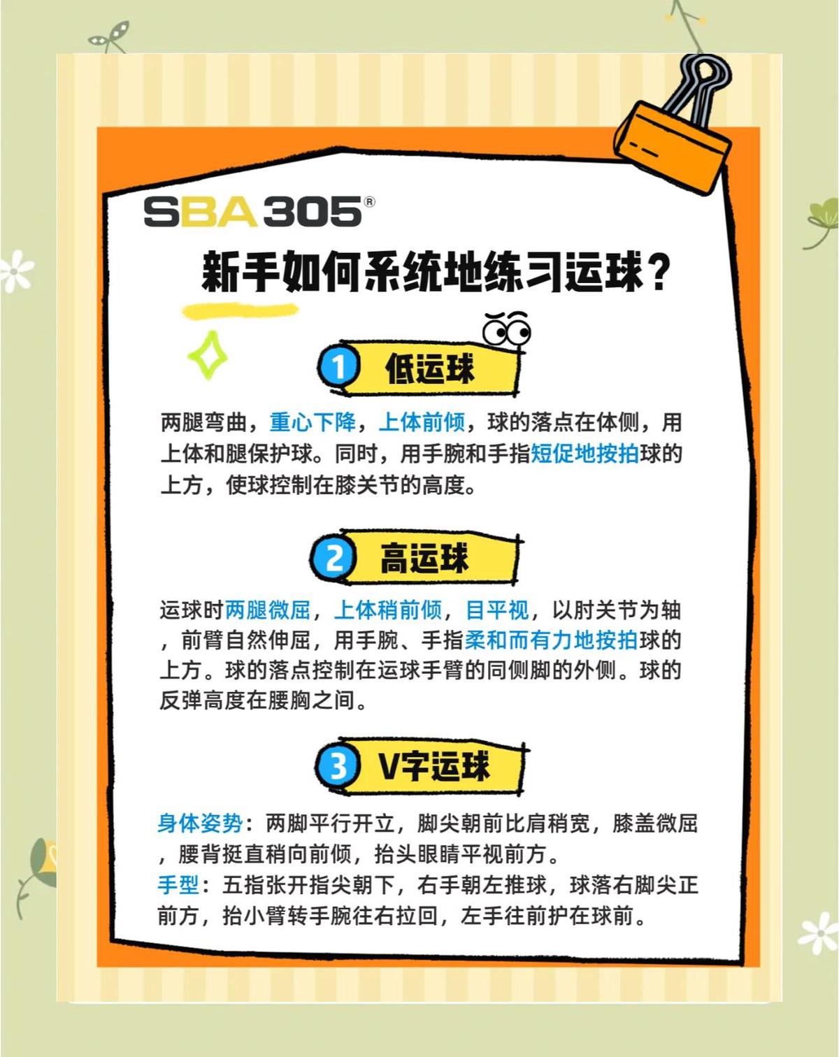 篮球新手控球训练方法图解